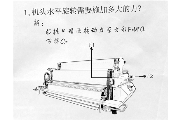 今日共有1342萬(wàn)考生奔赴考場(chǎng)！藍蓮花鋪布機預祝學(xué)子們！旗開(kāi)得勝